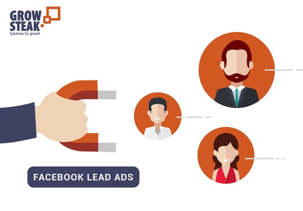 Quảng cáo tìm kiếm khách hàng tiềm năng Facebook